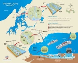 Canal Overview.jpg