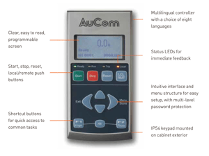HMI - Features