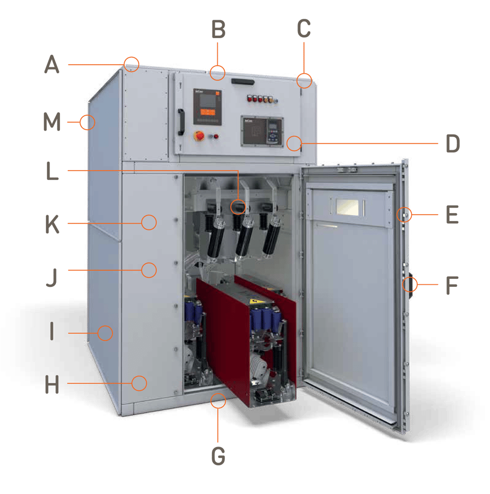 L-MVE Panel Callout