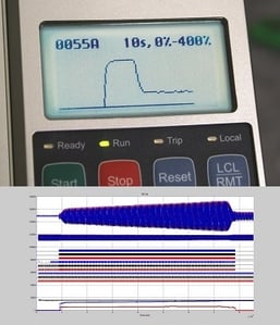 MVE Monitoring